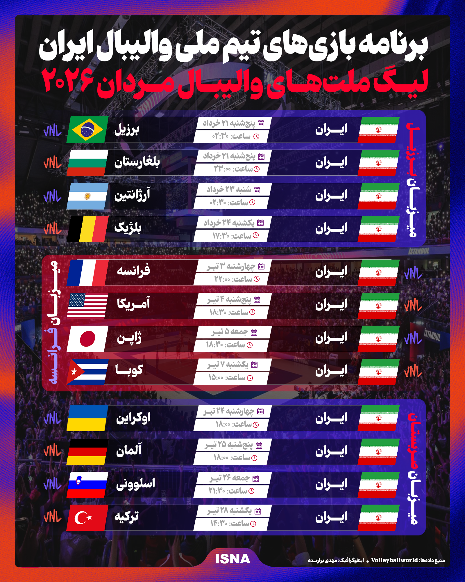 پیش‌نمایش