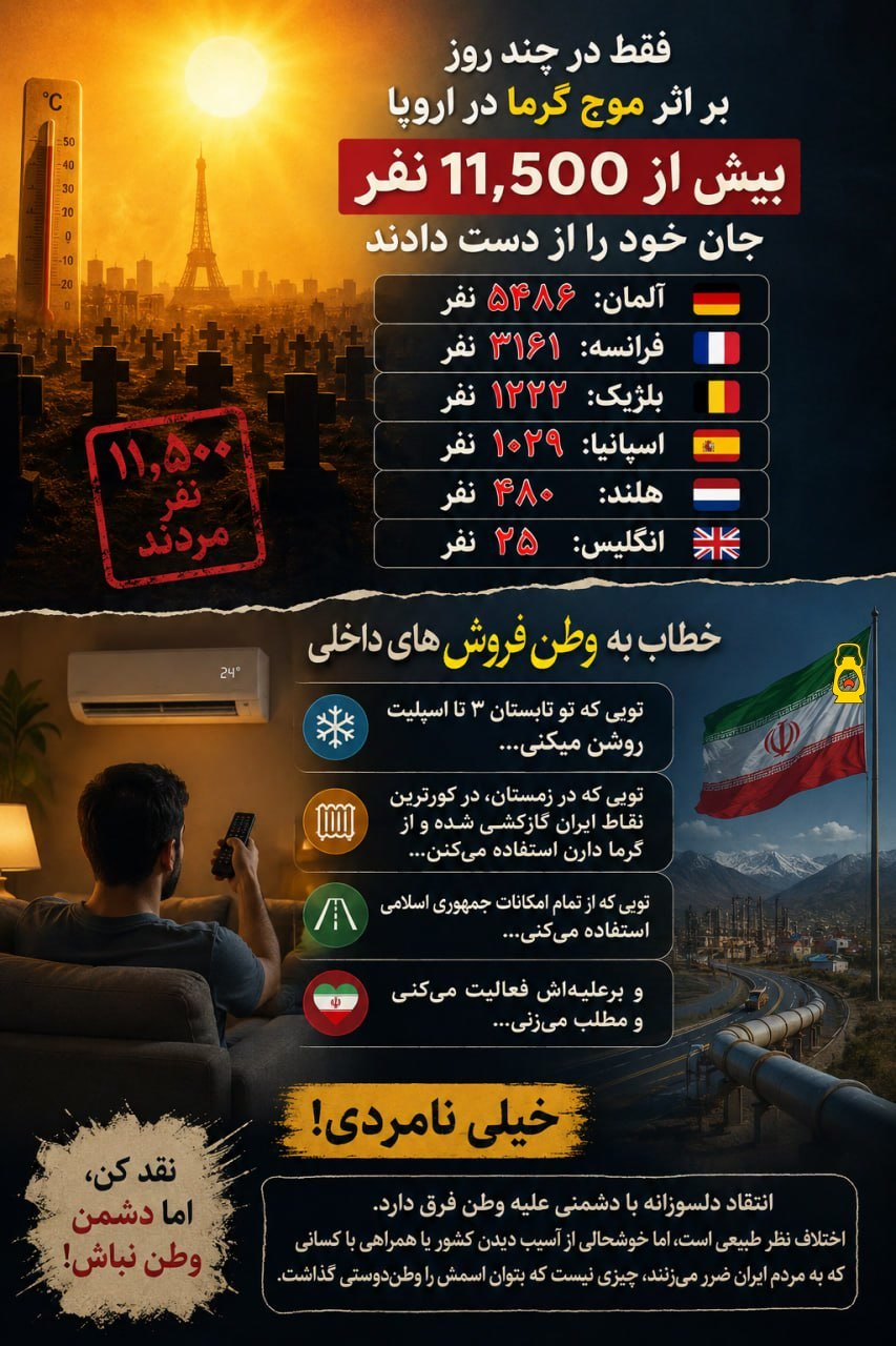 کمی تامل !!!!