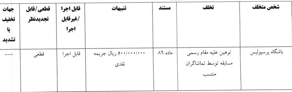 پیش‌نمایش
